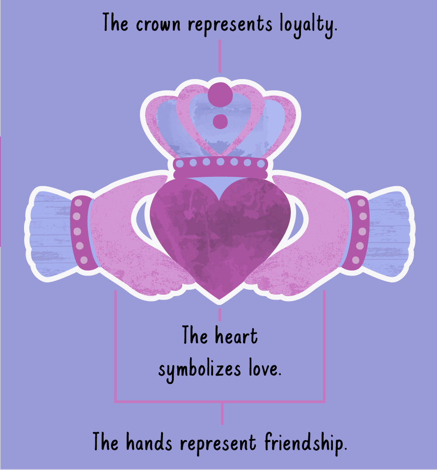 Claddagh Wreath Pendant