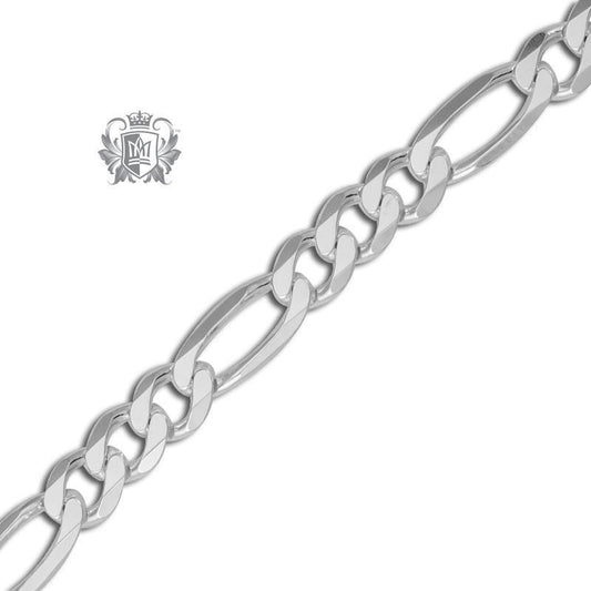 Extra Flat Figaro Chain (160 gauge) - Metalsmiths Sterling Silver