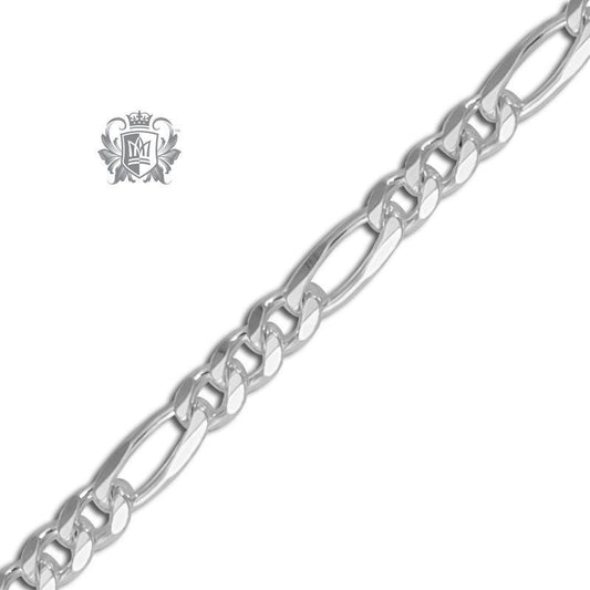 Small Figaro Necklace (80 gauge) - Metalsmiths Sterling‚Ñ¢ Canada